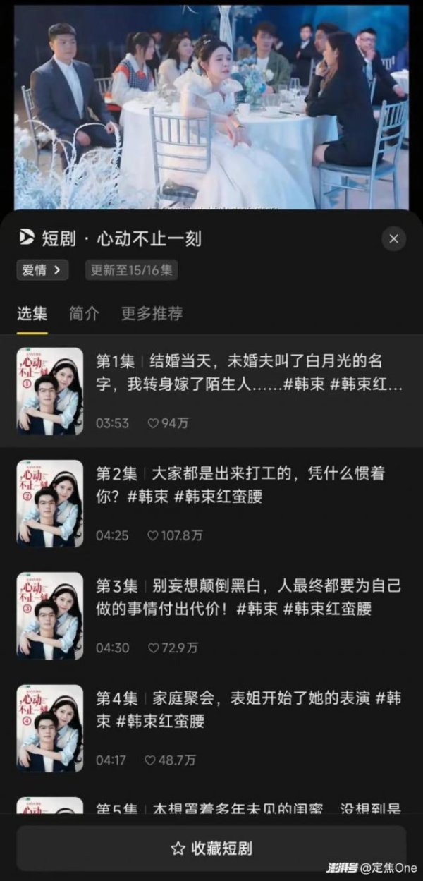 网上股票配资杠杆 品牌玩短剧，能逆袭重生吗？