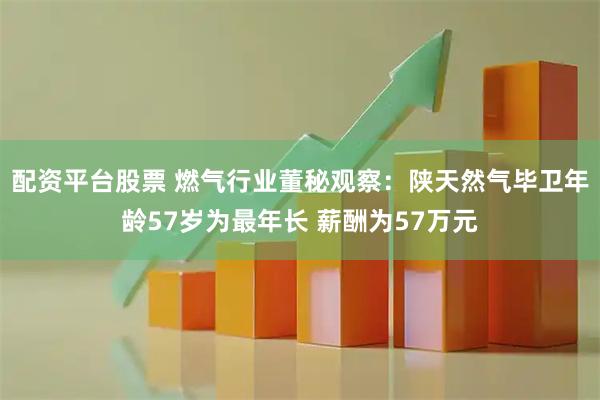 配资平台股票 燃气行业董秘观察：陕天然气毕卫年龄57岁为最年长 薪酬为57万元